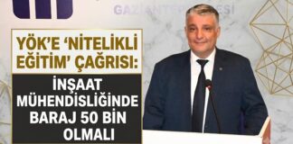İMO Gaziantep Şube Başkanı Bulut’tan YÖK’e çağrı: “Sıfır sayısal netle mühendis olunmamalı”