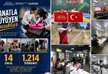 Gaziantep’te Büyükşehir Belediyesi’nden 7’den 70’e hizmet seferberliği