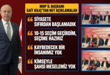 MHP Gaziantep İl Başkanı Kılıç’tan çarpıcı açıklamalar: Kimseyle şahsi meselemiz yok!