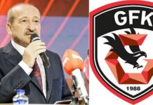Gaziantep FK’da başkan Memik Yılmaz güven tazeledi