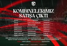 İşte fiyat listesi ve indirim avantajları! Gaziantep FK’da kombine biletler satışa çıktı