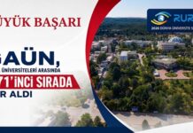 2026 Dünya Üniversite Sıralaması belli oldu: Gaziantep Üniversitesi 971’inci sırada