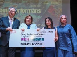 Sanatla yükselen genç yetenekler Gaziantep’te ödüllerine kavuştu