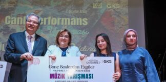 Sanatla yükselen genç yetenekler Gaziantep’te ödüllerine kavuştu