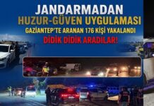 Jandarma kuş uçurtmadı! Gaziantep’te 176 kişi yakalandı