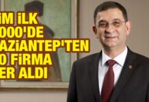 Ünverdi: TİM ilk 1000’de Gaziantep’ten 60 firma yer aldı