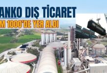 SANKO Dış Ticaret ‘TİM 1000’de 160’ıncı sırada