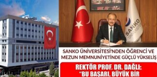 Gaziantep’in eğitimde gururu: SANKO Üniversitesi memnuniyet listelerinde zirvede yer aldı
