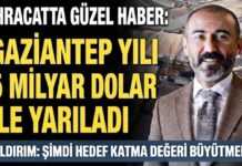 Gaziantep’in Haziran ayı ihracatı, geçen yılın aynı ayına göre yüzde 30,4 arttı