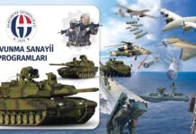 Savunma sanayisi projelerine Gaziantep Üniversitesi’nden ezber bozan destekler