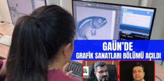 Geleceğin tasarımcıları Gaziantep Üniversitesi’nde yetişecek