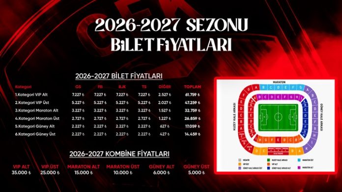 Gaziantep FK'nın 2026-2027 sezonu bilet fiyatları belli oldu