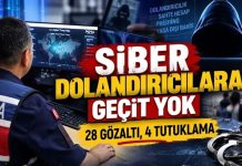 Jandarmadan Gaziantep’te siber dolandırıcılık operasyonu: 4 tutuklama