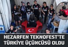 Gaziantep’e gurur yaşattı: Şahinbey’den Teknofest’te bir Türkiye derecesi daha!