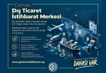 Gaziantep Ticaret Odası’ndan dış ticarette yeni fırsatlar!