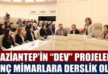 Gaziantep’in dev projeleri genç mimarlar için açık hava dersliğine dönüştü