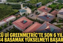 HKÜ, UI GreenMetric’te son 6 yılda 234 basamak yükseldi