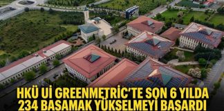 HKÜ, UI GreenMetric’te son 6 yılda 234 basamak yükseldi