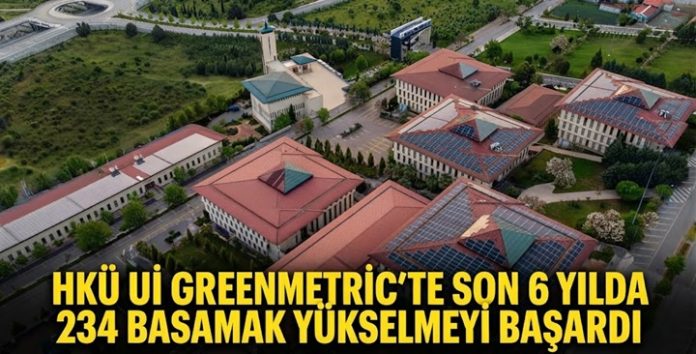 HKÜ, UI GreenMetric’te son 6 yılda 234 basamak yükseldi