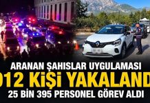Türkiye genelinde aranan kişilere operasyon: 912 kişi yakalandı!
